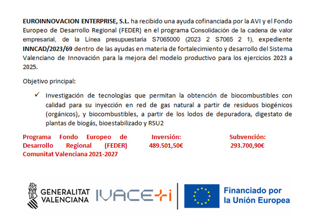 AYUDA PROGRAMA CONSOLIDACIÓN DE LA CADENA DE VALOR EMPRESARIAL