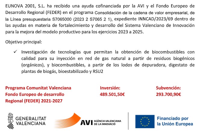 AYUDA PROGRAMA CONSOLIDACIÓN DE LA CADENA DE VALOR EMPRESARIAL
